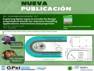 Nuevo avance en plásticos más sostenibles con colaboración Argentina-Brasil